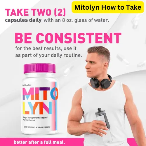 how to take Mitolyn 